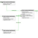 Amazon Connect Flow Extension  screen for extension Chrome web store in OffiDocs Chromium