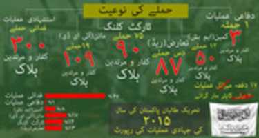 Free download Amliat Image Urdu free photo or picture to be edited with GIMP online image editor