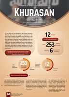 Descărcare gratuită infografică An Naba 259. fotografie sau imagine gratuită pentru a fi editată cu editorul de imagini online GIMP