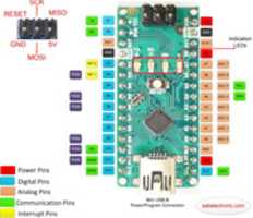 Free download Arduino Nano Pins free photo or picture to be edited with GIMP online image editor