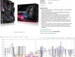 Free download Asus X 570 free photo or picture to be edited with GIMP online image editor