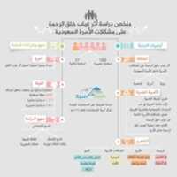 Безкоштовно завантажте Asyeh (1) безкоштовну фотографію або зображення для редагування за допомогою онлайн-редактора зображень GIMP