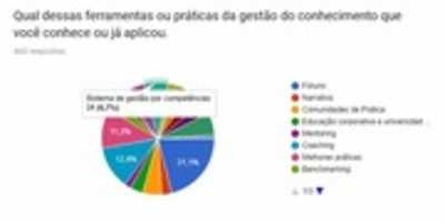 Free download aula7gc free photo or picture to be edited with GIMP online image editor