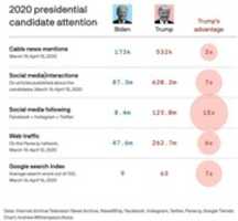 Скачать бесплатно Axios Graphic 4.18.20 бесплатное фото или изображение для редактирования с помощью онлайн-редактора изображений GIMP