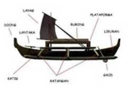 ດາວ​ໂຫຼດ​ຟຣີ Balangay Boat ຮູບ​ພາບ​ຫຼື​ຮູບ​ພາບ​ທີ່​ຈະ​ໄດ້​ຮັບ​ການ​ແກ້​ໄຂ​ທີ່​ມີ GIMP ອອນ​ໄລ​ນ​໌​ບັນ​ນາ​ທິ​ການ​ຮູບ​ພາບ​