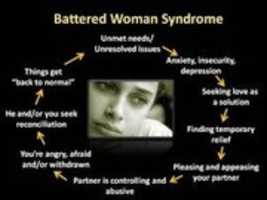 Free download battered-woman-syndrome free photo or picture to be edited with GIMP online image editor