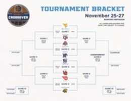 Free download BBMCC Bracket free photo or picture to be edited with GIMP online image editor