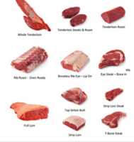 Free download beef-tips-001 free photo or picture to be edited with GIMP online image editor