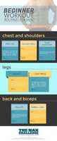 Free download Beginner Workout Routines for Men free photo or picture to be edited with GIMP online image editor