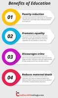 Free download Benefits Of Education free photo or picture to be edited with GIMP online image editor