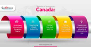 Free download Benefits Of Studying In Canada free photo or picture to be edited with GIMP online image editor