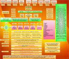 Free download Bhuddhadarmaya  free photo or picture to be edited with GIMP online image editor