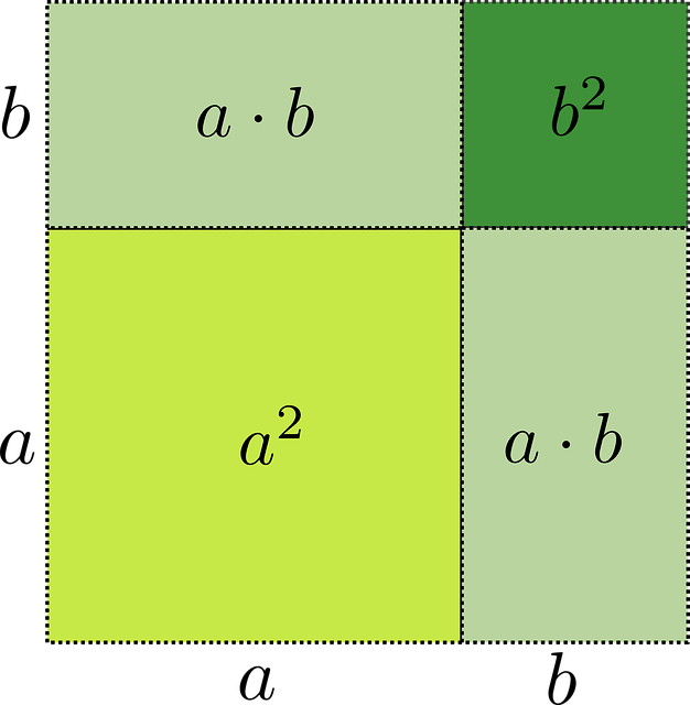 Free download Binomial Rate Mathematics - Free vector graphic on Pixabay free illustration to be edited with GIMP free online image editor