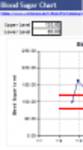 Free download Blood Sugar Chart DOC, XLS or PPT template free to be edited with LibreOffice online or OpenOffice Desktop online