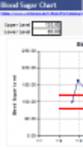বিনামূল্যে ডাউনলোড করুন ব্লাড সুগার চার্ট DOC, XLS বা PPT টেমপ্লেট বিনামূল্যে LibreOffice অনলাইন বা OpenOffice ডেস্কটপ অনলাইনের মাধ্যমে সম্পাদনা করা যাবে