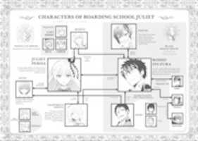 Free download Boarding School Juliet V 06 ( 2018) ( Digital) (danke Empire) free photo or picture to be edited with GIMP online image editor