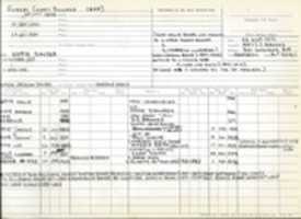 Free download Booker Family Photos and Genealogical Worksheets free photo or picture to be edited with GIMP online image editor