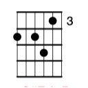 Bossa Guitar Helper  screen for extension Chrome web store in OffiDocs Chromium