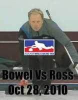 Free download Bowel Vs Ross Oct 28 2010 free photo or picture to be edited with GIMP online image editor
