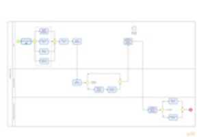 دانلود رایگان BPMN General عکس یا عکس رایگان برای ویرایش با ویرایشگر تصویر آنلاین GIMP