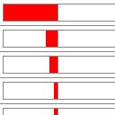 Perincian, untuk layar Mint dan Personal Capital untuk ekstensi toko web Chrome di Chromium OffiDocs