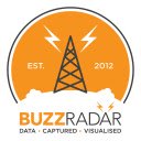 Buzz Radar  screen for extension Chrome web store in OffiDocs Chromium