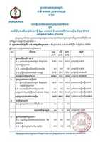 Free download Cambodias Coronavirus Situation Report free photo or picture to be edited with GIMP online image editor