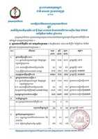 Téléchargement gratuit du rapport sur la situation du coronavirus au Cambodge photo ou image gratuite à éditer avec l'éditeur d'images en ligne GIMP