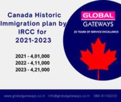 Free download Canada Immigration Plan 2021 2023 free photo or picture to be edited with GIMP online image editor