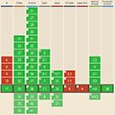 caniuse.com Extension  screen for extension Chrome web store in OffiDocs Chromium