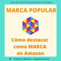 Free download Cap 50 Marca Popular En Amazon free photo or picture to be edited with GIMP online image editor