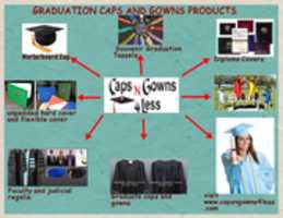Free download Caps And Gowns New Infographics free photo or picture to be edited with GIMP online image editor
