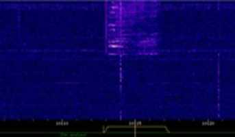 Free download Capture 10113 KHz At 15 50 UTC On 6 July 2018 free photo or picture to be edited with GIMP online image editor