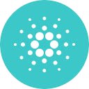 Cardano ADA Price Ticker  screen for extension Chrome web store in OffiDocs Chromium