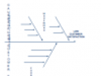 Download grátis de Diagrama de Causa e Efeito DOC, modelo XLS ou PPT gratuito para ser editado com o LibreOffice online ou OpenOffice Desktop online