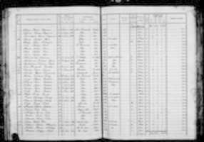 Free download Censo San Fernando 1904 ( Juan Capote Toro free photo or picture to be edited with GIMP online image editor