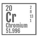 Chromium (Element series) Cr  screen for extension Chrome web store in OffiDocs Chromium
