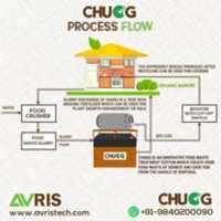 Free download chugg-process-flow free photo or picture to be edited with GIMP online image editor