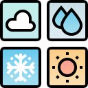 CliMate  screen for extension Chrome web store in OffiDocs Chromium