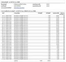 دانلود رایگان کلیپ 14 عکس یا عکس رایگان برای ویرایش با ویرایشگر تصویر آنلاین GIMP