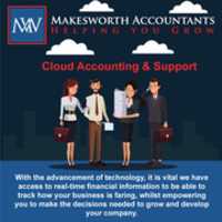 Free download Cloud Accounting & Support free photo or picture to be edited with GIMP online image editor