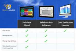 Free download cloudcomparisonchart-712x482 free photo or picture to be edited with GIMP online image editor