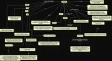 Безкоштовно завантажте безкоштовну фотографію або малюнок Cmap 4 для редагування за допомогою онлайн-редактора зображень GIMP