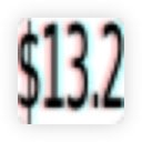CMU Dining Weekly Progress Meter  screen for extension Chrome web store in OffiDocs Chromium
