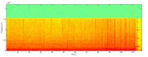 Free download codytaylor_PopcornSpectrogram free photo or picture to be edited with GIMP online image editor