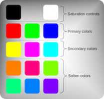 تنزيل أدوات بناء لوح الألوان مجانًا ، صورة أو صورة مجانية ليتم تحريرها باستخدام محرر الصور عبر الإنترنت GIMP