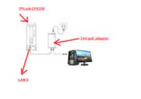 Libreng download connection-diagram libreng larawan o larawan na ie-edit gamit ang GIMP online image editor