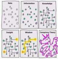 Free download Conspiracy theory meme. free photo or picture to be edited with GIMP online image editor