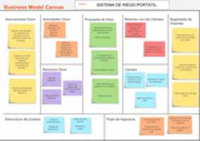 Free download Copia de Business Model Canvas-RAFFO free photo or picture to be edited with GIMP online image editor