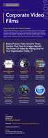 Free download Corporate Video Films free photo or picture to be edited with GIMP online image editor